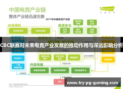 CBC联赛对未来电竞产业发展的推动作用与深远影响分析