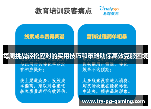 每周挑战轻松应对的实用技巧和策略助你高效克服困境