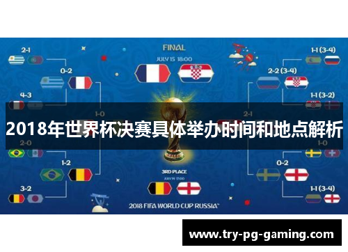 2018年世界杯决赛具体举办时间和地点解析