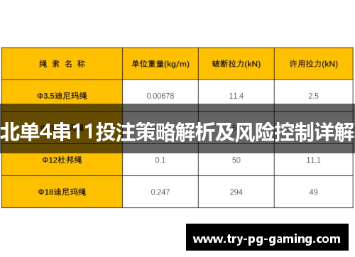 北单4串11投注策略解析及风险控制详解