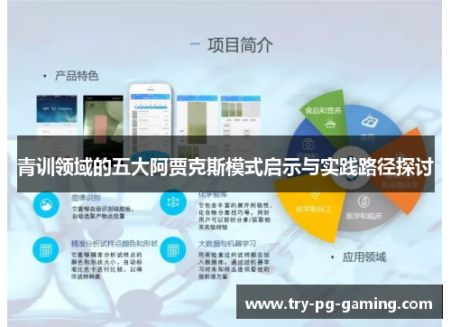 青训领域的五大阿贾克斯模式启示与实践路径探讨