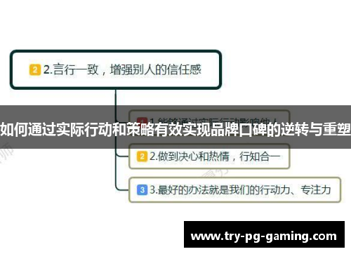 如何通过实际行动和策略有效实现品牌口碑的逆转与重塑