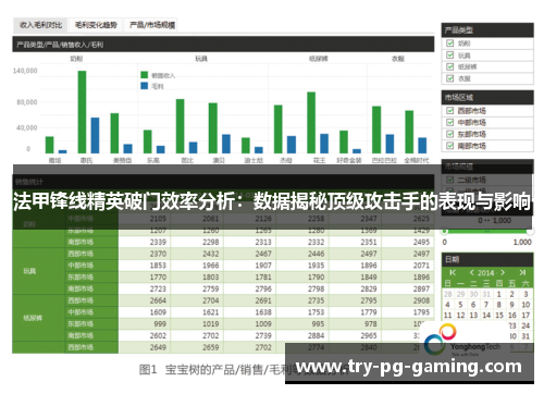 法甲锋线精英破门效率分析：数据揭秘顶级攻击手的表现与影响
