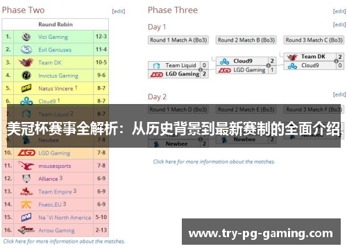 美冠杯赛事全解析：从历史背景到最新赛制的全面介绍