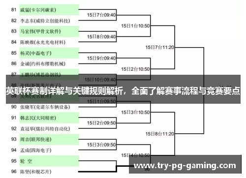 英联杯赛制详解与关键规则解析，全面了解赛事流程与竞赛要点
