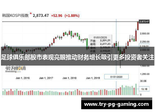 足球俱乐部股市表现亮眼推动财务增长吸引更多投资者关注 足球俱乐部股市表现亮眼推动财务增长吸引更多投资者关注