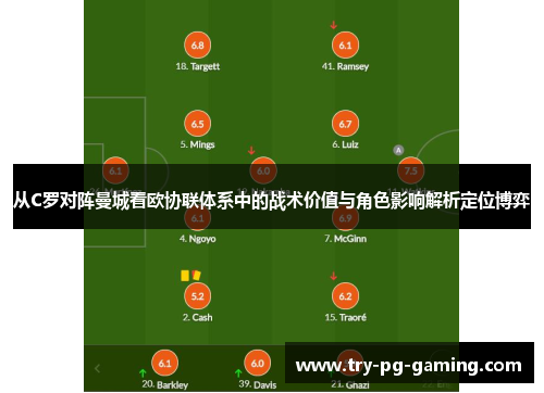 从C罗对阵曼城看欧协联体系中的战术价值与角色影响解析定位博弈
