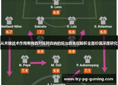 从关键战术作用看梅西对阵阿森纳的统治级表现解析全面价值深度研究