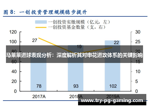 马莱莱进球表现分析：深度解析其对申花进攻体系的关键影响